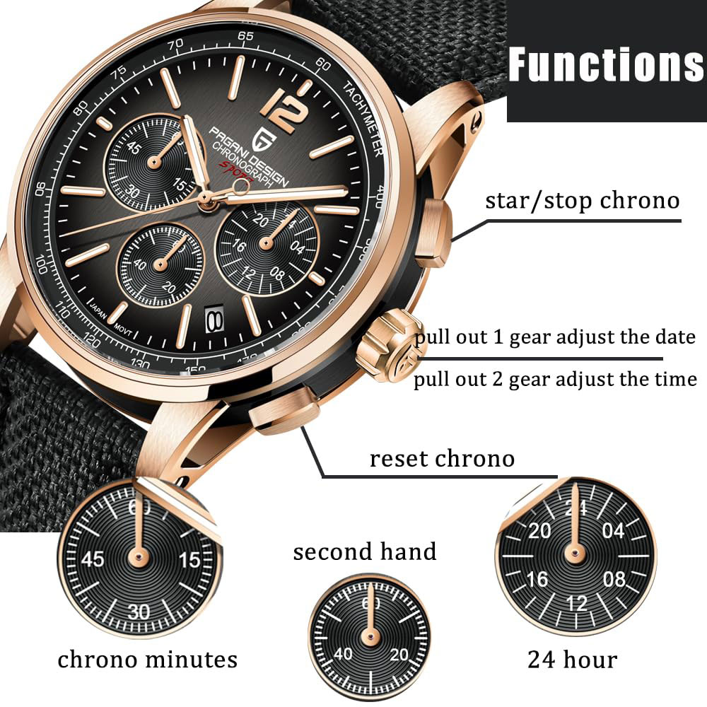 PAGANI DESIGN Neue Herrenuhr 4 – Luxury Watch Mockup Bewertung und Preis