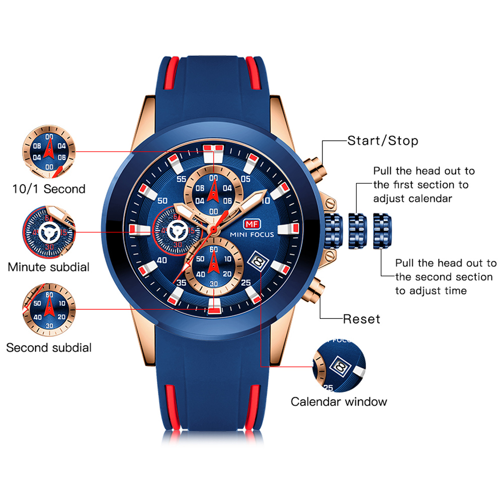 Mini Focus Herren uhren Top Lu – Luxury Watch Mockup Bewertung und Preis